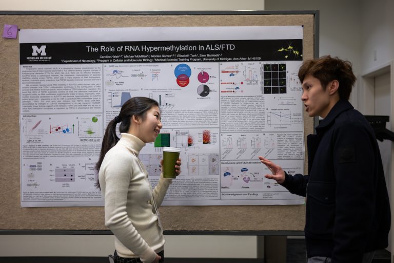 Poster Session || 8th Annual Symposium
